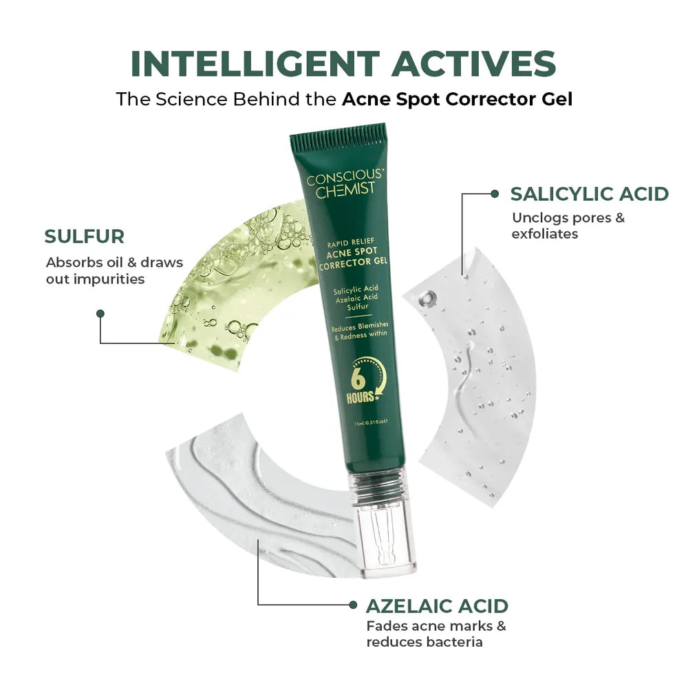 ACNE SPOT CORRECTOR GEL
