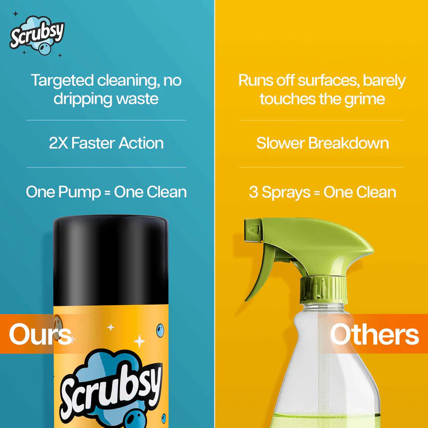INDIA'S #1 FOAM-BASED COMPLETE KITCHEN CLEANER & DISINFECTANT