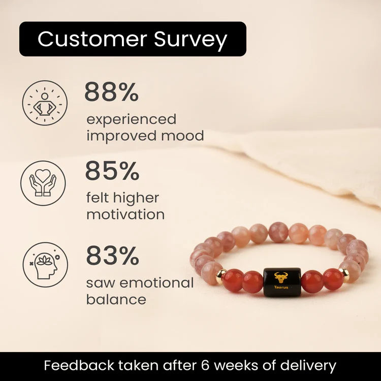 ZODIAC CARNELIAN AND MILKY QUARTZ BRACELET