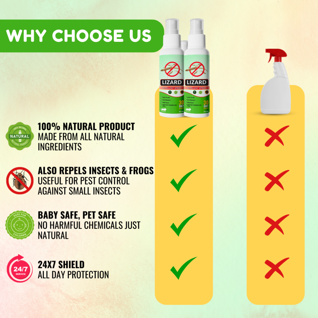 Lizard Repellent Spray - Protect your home from Pest, mite & insects