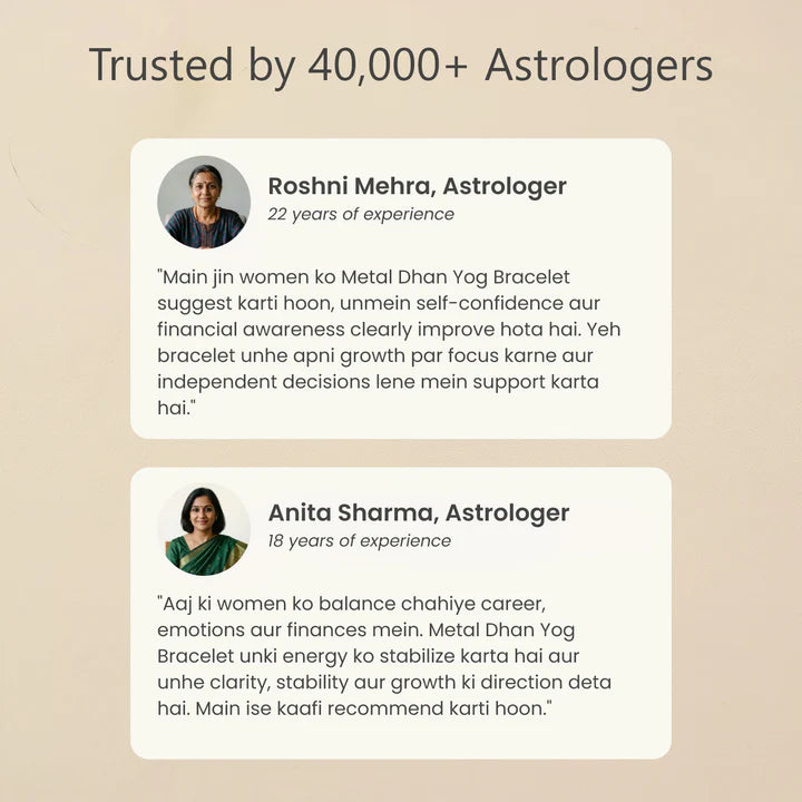 DHAN YOG PROSPERITY SET FOR WOMEN