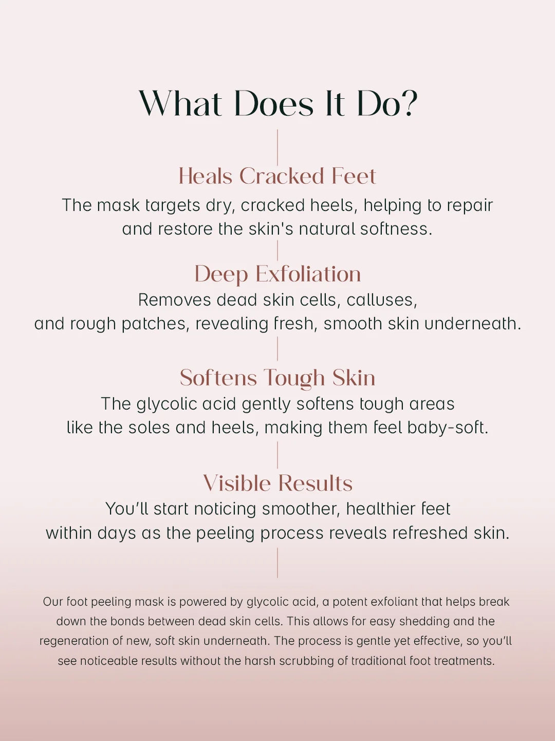 THE SEOULSKIN GLYCOLIC ACID FOOT PEELING MASK PACK OF 1