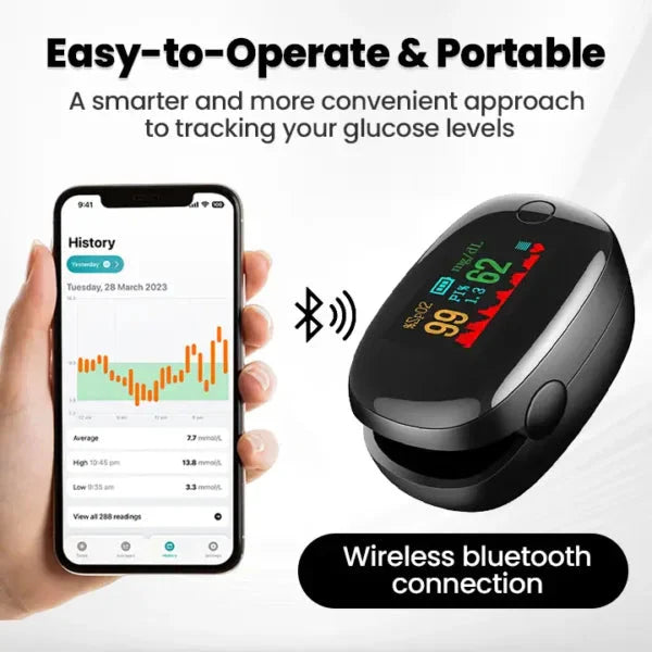 🔥GLUCO ONE™🔥 - HIGH-PRECISION GLUCOSE MONITORING DEVICE | IMPORTED FROM USA  | 🚨LIMITED STOCK AVAILABLE