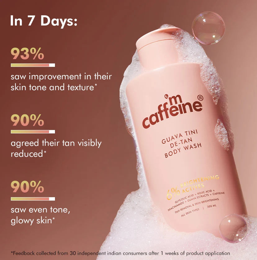 GUAVA TINI DE-TAN BODY WASH - 300 ML