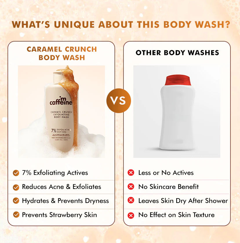 EXFOLIATING CARAMEL CRUNCH BODY WASH - 300 ML