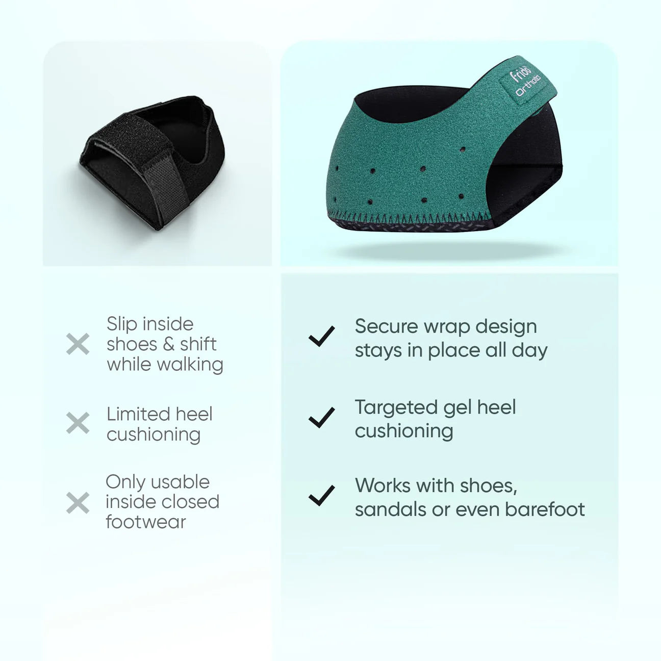 FRIDO ORTHOTICS HEEL PROTECTOR