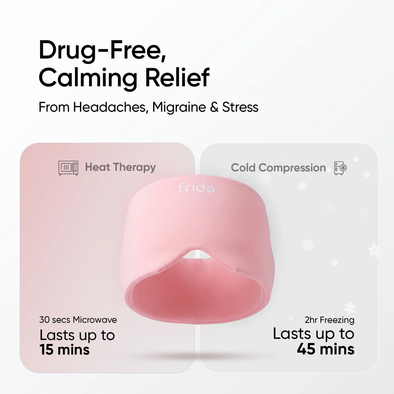 THE FRIDO COLD & HOT THERAPY CAP