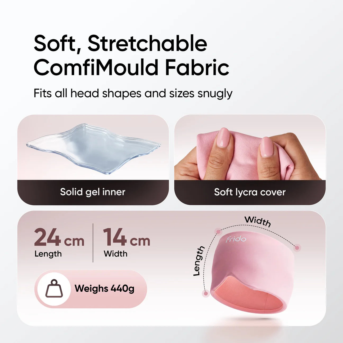 THE FRIDO COLD & HOT THERAPY CAP