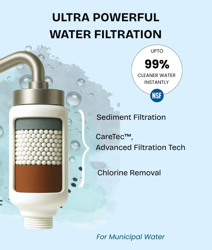 CARE DALE FILTER FOR MUNICIPAL WATER